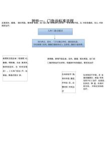 急性肠系膜淋巴结炎流程