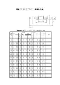 304不锈钢板式平焊法兰（HG5010-58）