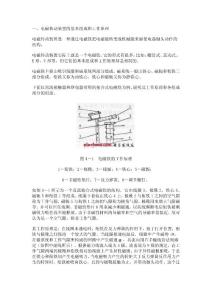 常用電磁線圈介紹