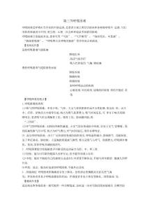 呼吸困难的护理