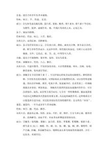 韭菜茄子尖椒番茄