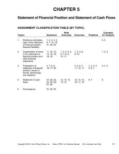 kieso(IFRS)英文解答ch05