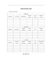 项目持续时间估算工作表