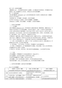 口腔知识口腔颌面部囊肿(2)