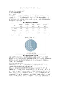 雅戈尔股票回购动因及其财务效应分析21