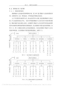 物流中心选址方法研究_1