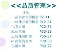 品質管理