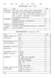 脊柱转移瘤评分