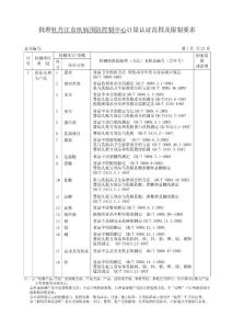 批準牡丹江市疾病預防控制中心計量認證范圍及限制要求