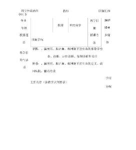 脑血管病教案