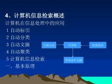 四、計算機信息檢索技術(shù)