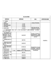广州银行服务项目收费标准（2012年版）9