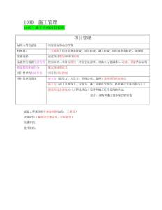 2012二建施工管理講義