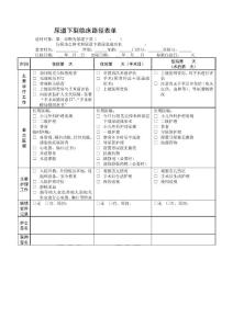 尿道下裂临床路径表单