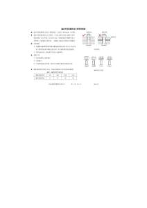 施必牢防松螺母使用指南-B