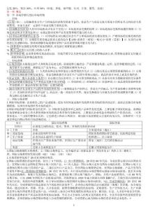 国际市场営销学