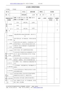 公司員工績效考核表(DOC 10)