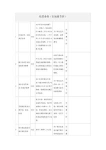 广发银行服务收费标准 结算业务（市场调节价）