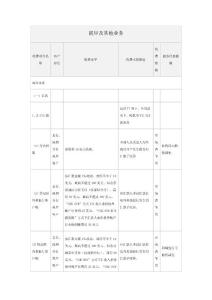 广发银行服务收费标准 离岸及其他业务