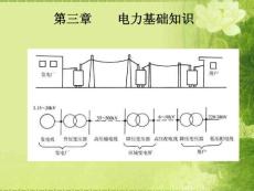 2013能源管理师培训课件(电气-上)   第03章——电力基础知识