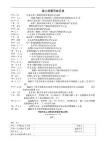 供電局配網工程統一表式 (施工質量用表)
