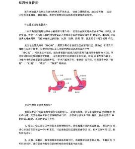 反流性食管炎