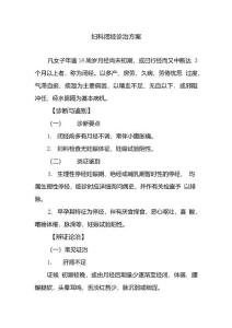 妇科闭经诊治方案