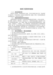 确保工程质量的措施