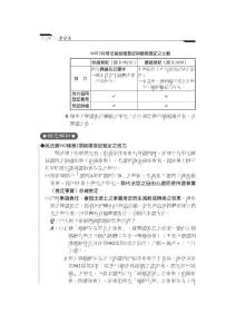 96年5月修法前結(jié)婚登記與離婚登記之比較