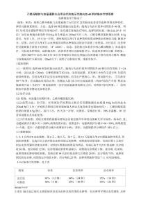 乙酰谷酰胺與血塞通聯合應用治療高血壓性腦出血40例的臨床療效