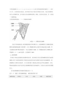 口腔局部麻醉之麻醉方法
