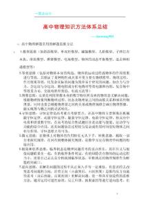 ·高中物理知识体系