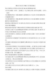濰坊市奎文區CMCC信號覆蓋地點
