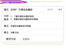 9仔猪低血糖症