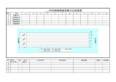 質量控制相關文件20091120