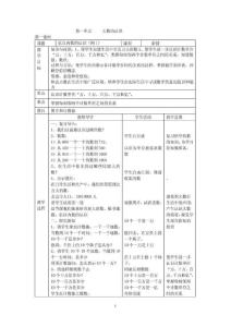 新课标人教版小学数学四年级上册全册教案