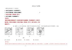 2012高考名師預測地理試題：知識點19 常見的天氣系統(tǒng)
