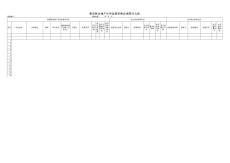 餐廚剩余物管理臺賬模板