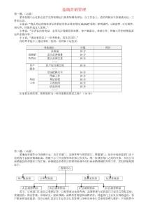 2012年卷烟营销员高级技能试题