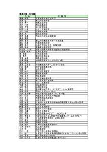 晴美大阪城南女子短期大學(xué)