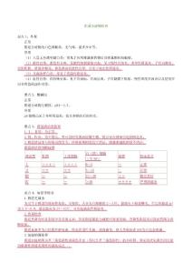 阴道分泌物检查