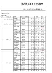 卡特挖掘机维修保养报价单