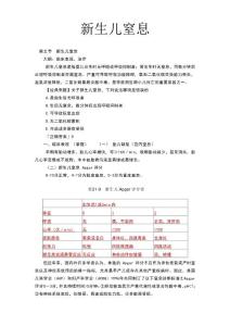 新生儿窒息