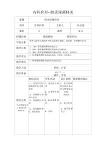 肺炎球菌肺炎