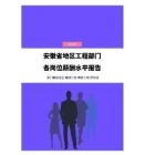 2023年安徽省地区工程部门各岗位薪酬水平报告