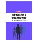 2023年榆林地区采购部门各岗位薪酬水平报告