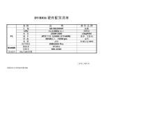 DVR816 硬件配置清單