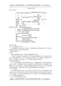 高中總復習第一輪生物 第五章第二節 生物的個體發育