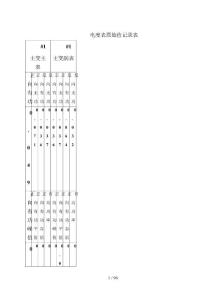 江西嘉業(yè)勘察、設(shè)計(jì)、施工總包工作大綱