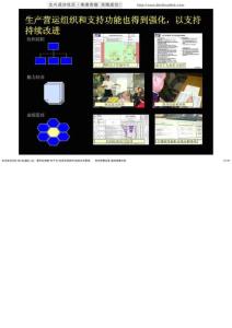 麥肯錫德隆精益生產(chǎn)培訓(xùn)系列 材料6